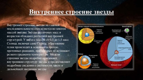 Строение и состав звезд