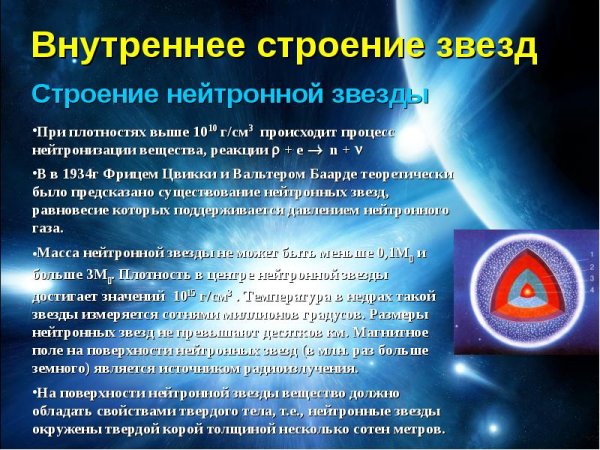 Строение звезд