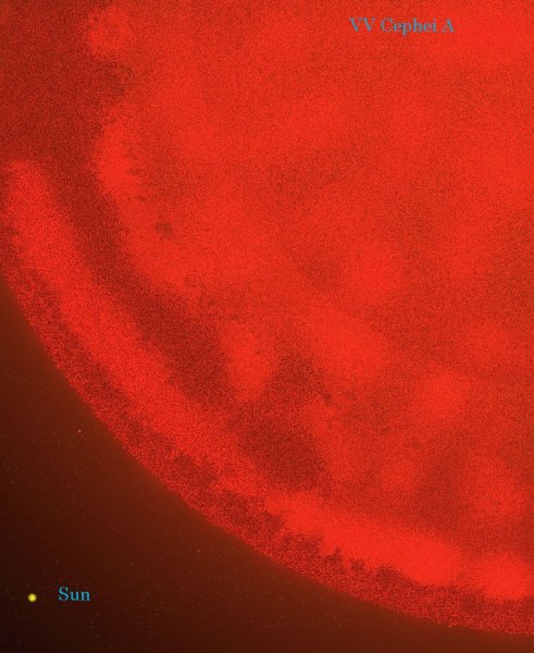 VV Цефея звезда