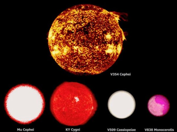 Размер звезды VV Цефея