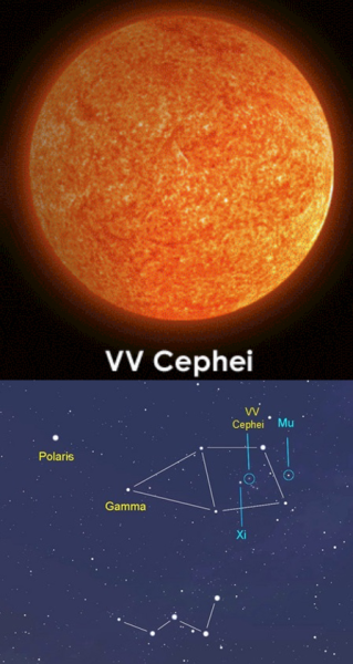 VV Цефея и солнце