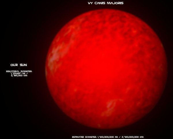 Проксима Центавра Арктур Бетельгейзе