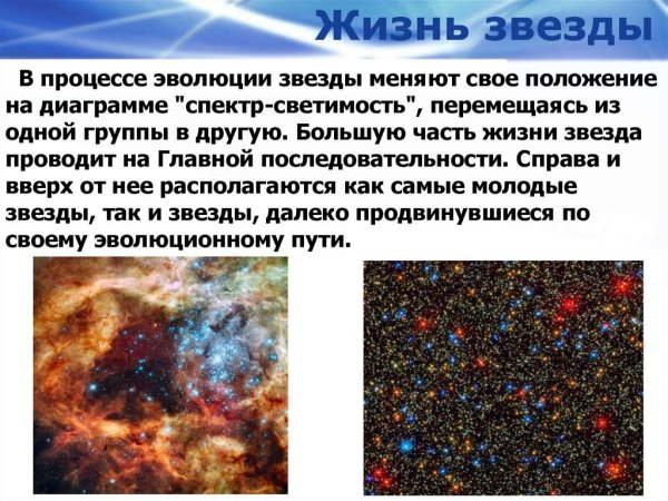 Звезды карлики гиганты и сверхгиганты