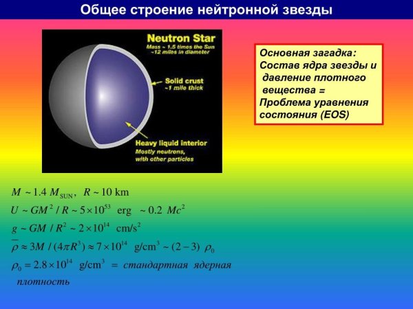 Внутреннее строение нейтронной звезды схема