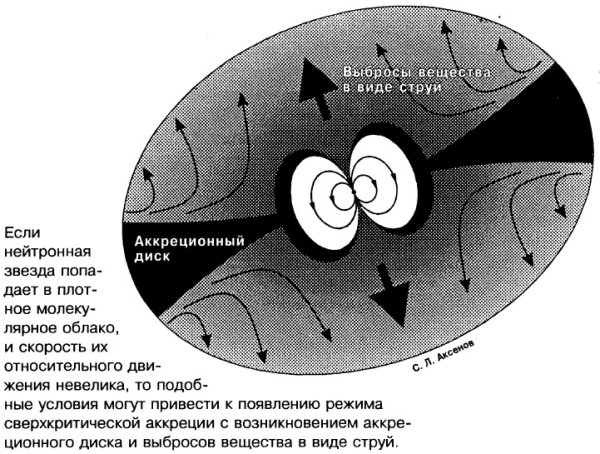 Очарованный кварк