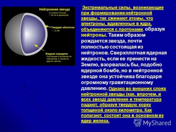 Магнитное поле нейтронной звезды