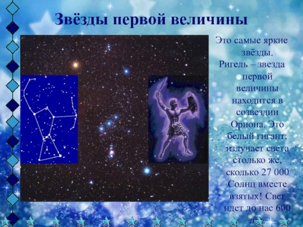 Звезды первой величины