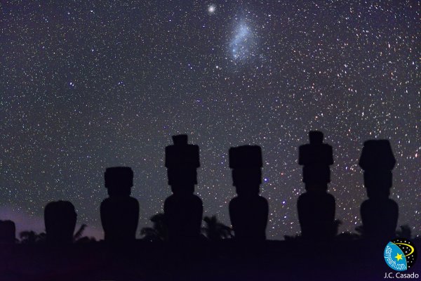 Звезды невооруженным глазом