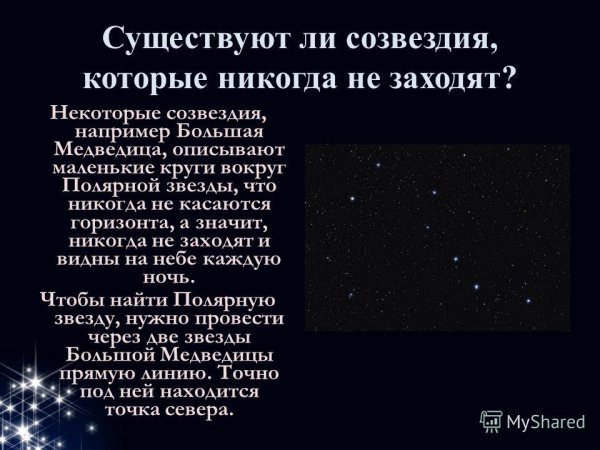 Спектральный класс звезды Денеб