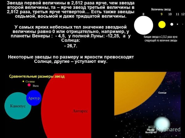 Светимость звезды формула астрономия
