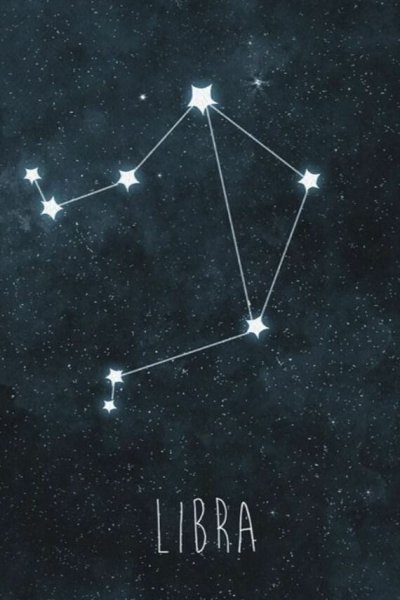 Зодиакальное Созвездие весы звезды