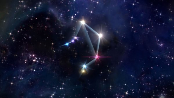 Весы знак зодиака Созвездие