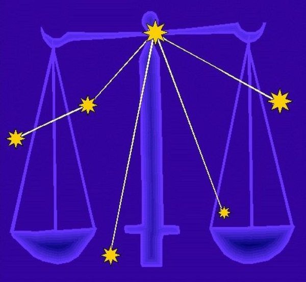 Информация о созвездии весы
