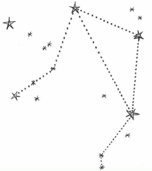 Карта звездного неба Северного полушария названиями созвездий летом