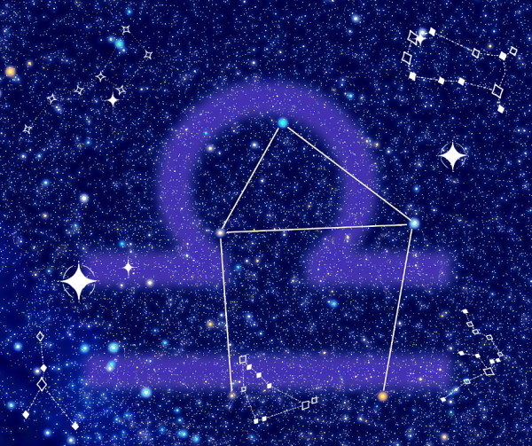 Схема основных звезд созвездия весы