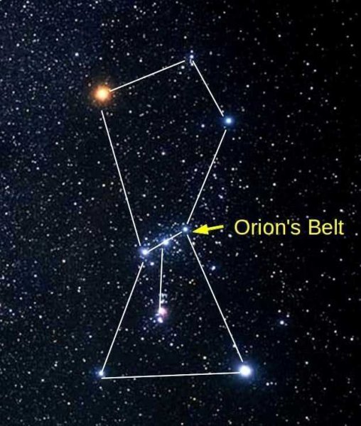 Созвездие Орион картинка