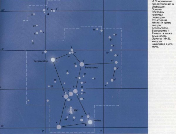 Пояс Ориона Созвездие схема