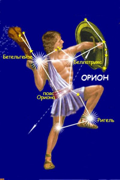 Проекция созвездия Ориона на Кольский полуостров