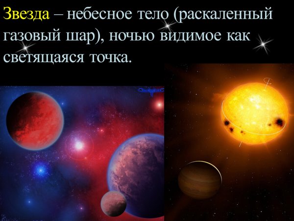 Небесные тела планеты звезды