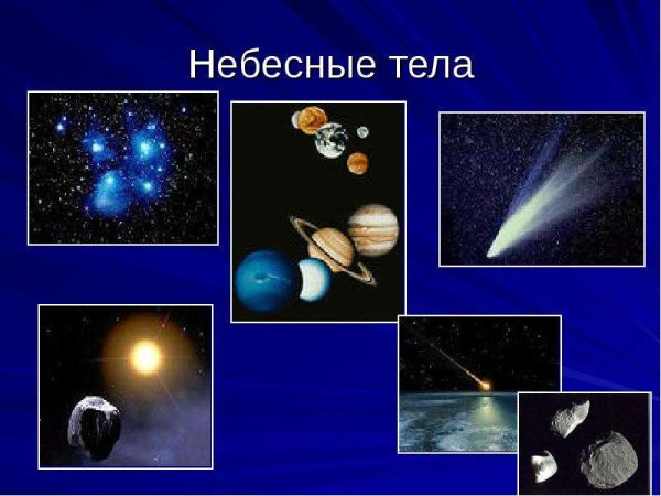 Небесные тела окружающий мир