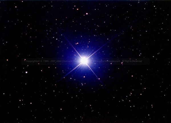 Вега звезда