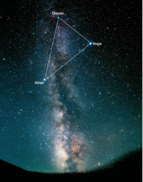 Звезды Вега и Сириус