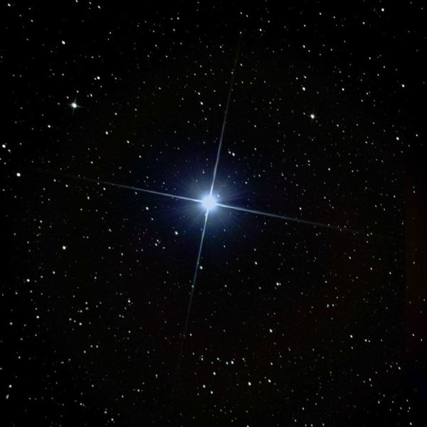 Солнце белый карлик