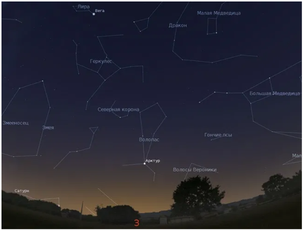 Арктур звезда