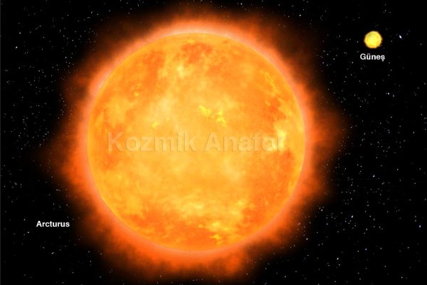 Арктур звезда