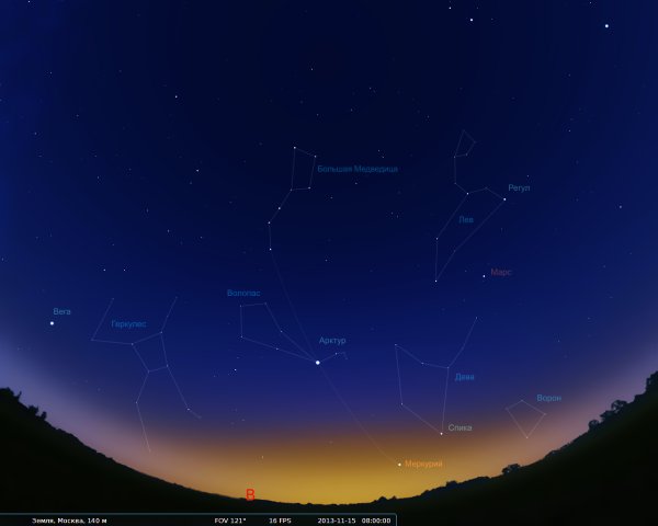 Созвездие большая Медведица на Звездном небе