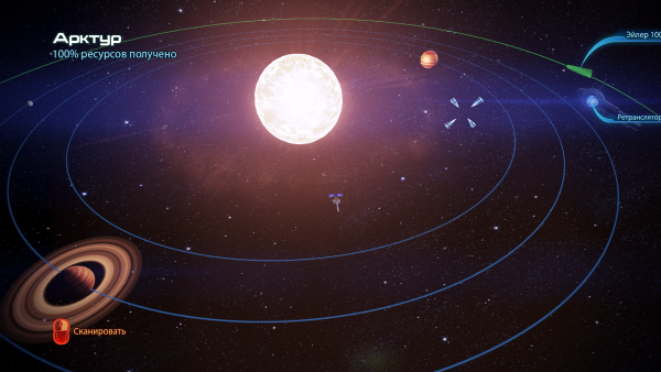 Арктур Страж медведицы