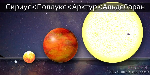 Арктур звезда в созвездии Волопаса