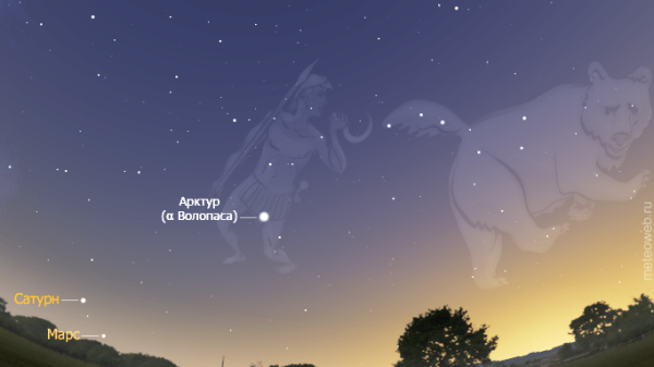 Арктур в созвездии Волопаса