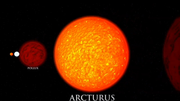 Звезды Арктур Бетельгейзе Сириус