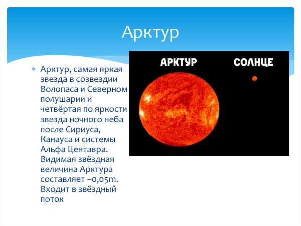 Созвездие Волопаса звезды