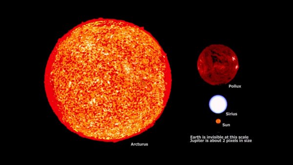 Арктур звезда в созвездии Волопаса