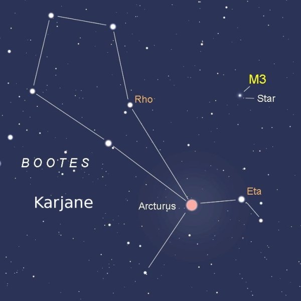 Звезда Мафусаила HD 140283