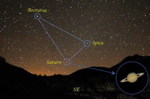 Арктур звезда в созвездии Волопаса