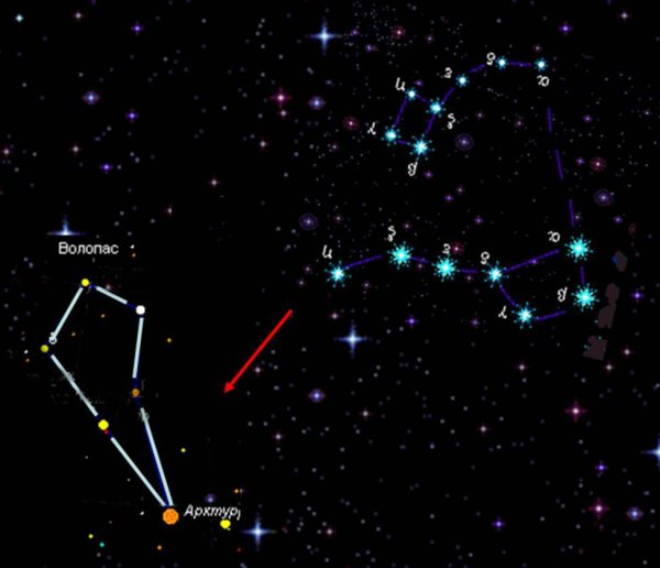 Созвездие Волопаса звезды