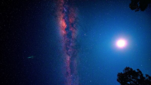 Гало Галактики Млечный путь