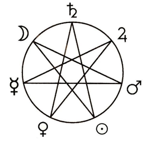 Семиконечная звезда магов