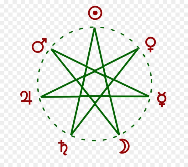 Семиконечная звезда магов