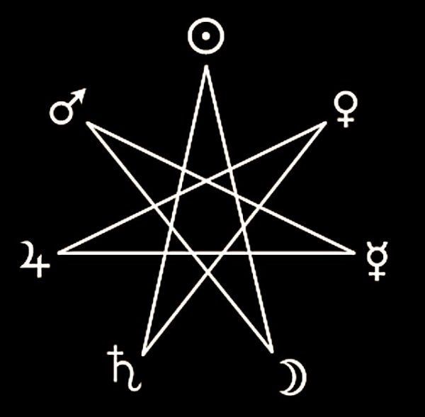 Семиконечная звезда магов