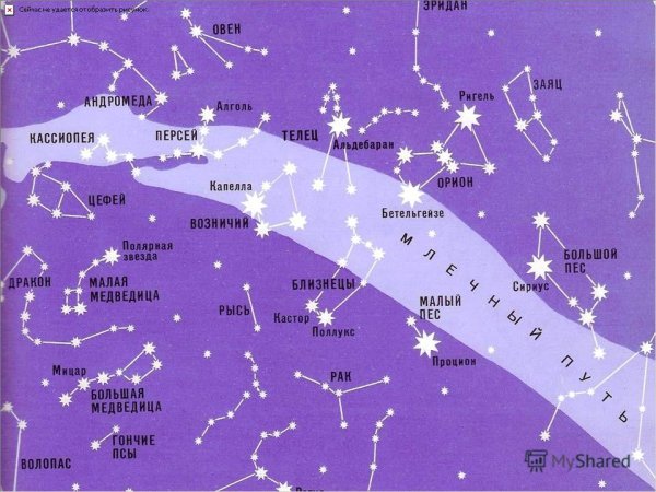 Орион, большая Медведица, Телец, большой пес, малый пес