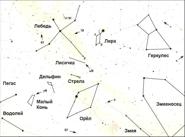 Карта созвездий и их названия