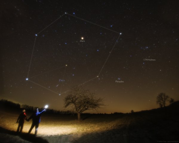 Яркие звезды летом