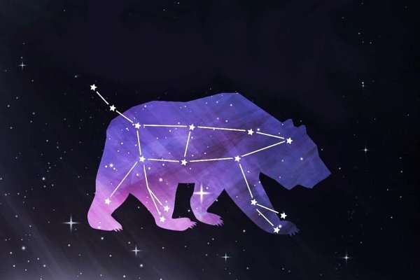 Ursa Major Созвездие