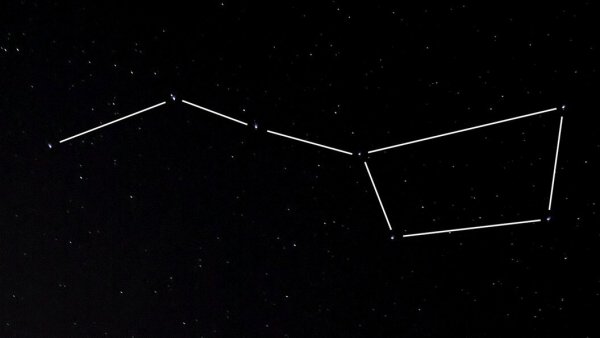 Big Dipper Созвездие