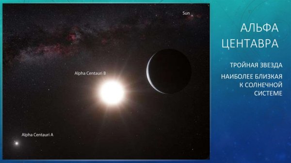 Альфа Центавра звезда