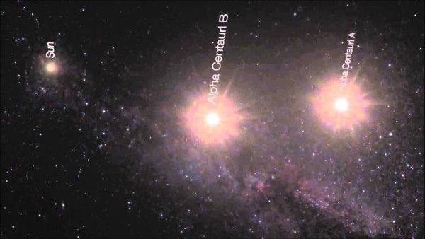 Альфа Центавра